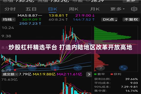 炒股杠杆精选平台 打造内陆地区改革开放高地