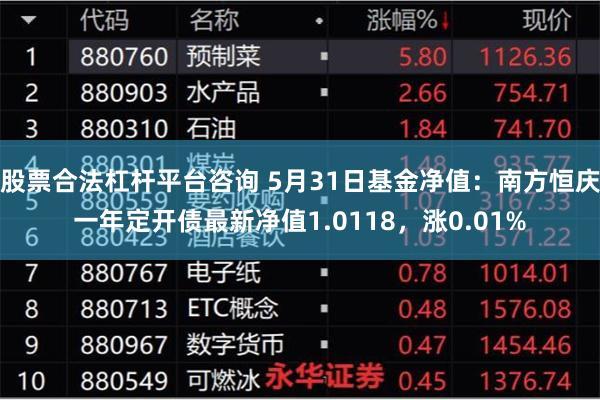 股票合法杠杆平台咨询 5月31日基金净值：南方恒庆一年定开债最新净值1.0118，涨0.01%