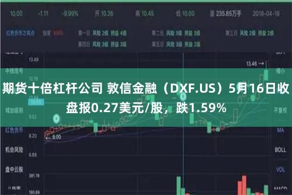 期货十倍杠杆公司 敦信金融（DXF.US）5月16日收盘报0.27美元/股，跌1.59%