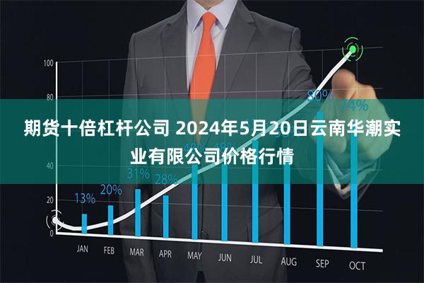 期货十倍杠杆公司 2024年5月20日云南华潮实业有限公司价格行情