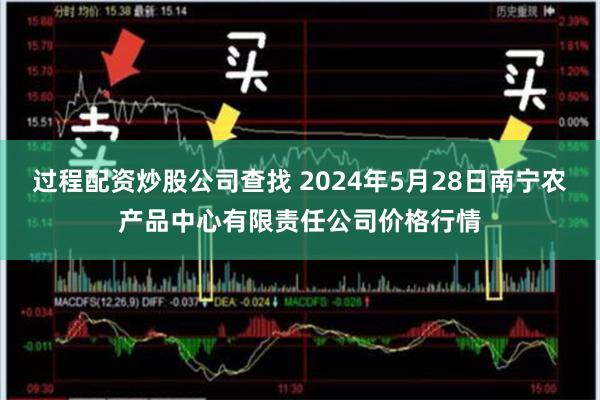 过程配资炒股公司查找 2024年5月28日南宁农产品中心有限