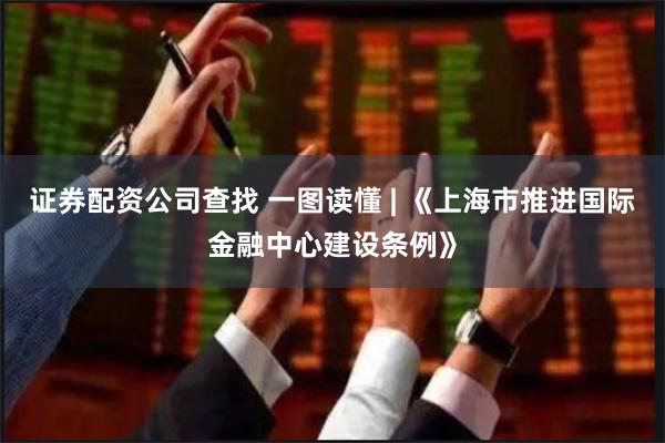 证券配资公司查找 一图读懂 | 《上海市推进国际金融中心