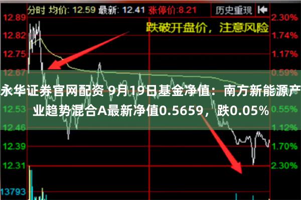 永华证券官网配资 9月19日基金净值：南方新能源产业趋势