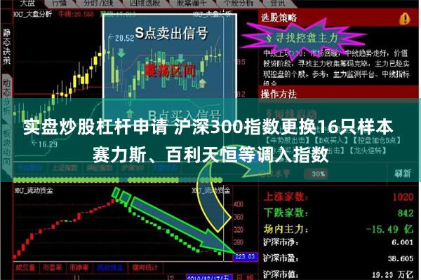 实盘炒股杠杆申请 沪深300指数更换16只样本 赛力斯、百利天恒等调入指数